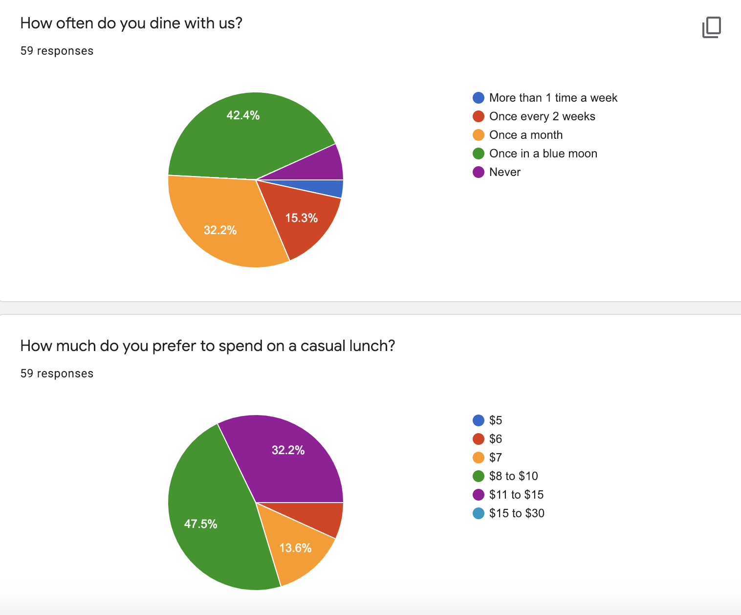Screen Shot 2020-06-30 at 11.56.48 AM Screen Shot 2020-06-30 at 11.56.48 AM